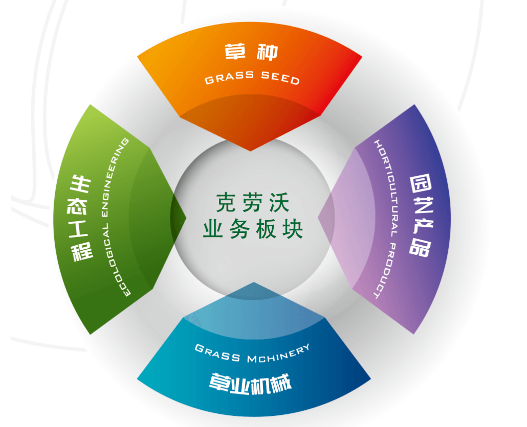QQ截圖20190531161908.png